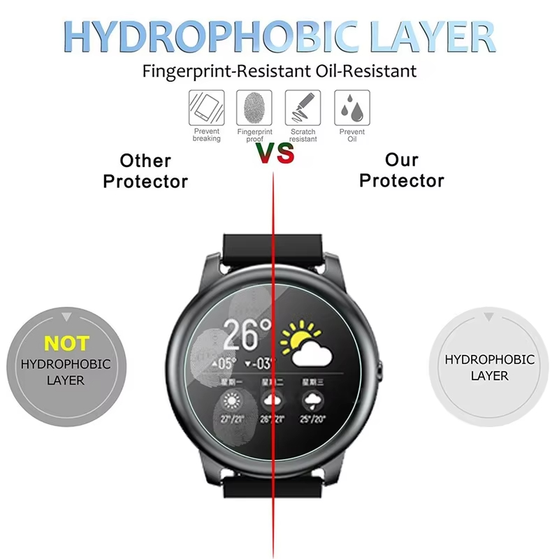 زجاج مقسى لملحقات الساعة الذكي - مراجعة Smartwatch Icon وسعره