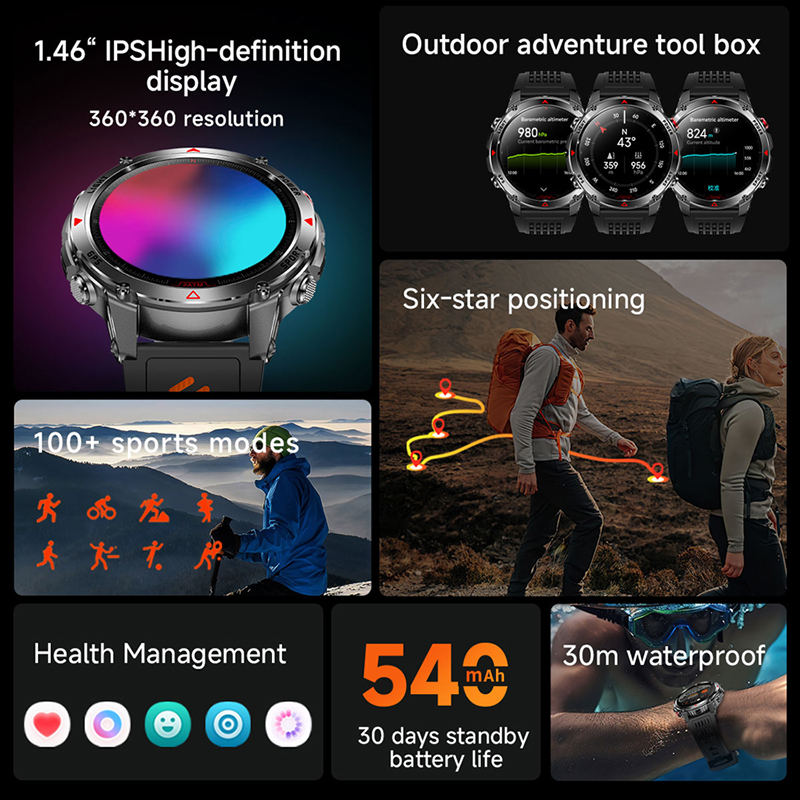 T-Rex 3 المدمج في ثنائي النطاق - مراجعة Smartwatch Store وسعره