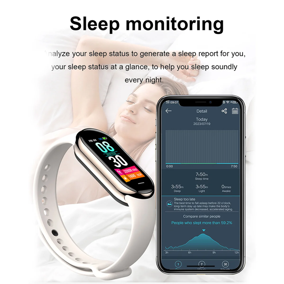 جديد الأصلي الصغيرة M8 الفرقة  - مراجعة Android Smartwatch Accessories وسعره